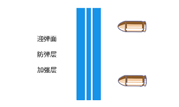 汽车玻璃-武汉腾博会官网清静玻璃股份公司-武汉腾博会官网清静玻璃股份公司